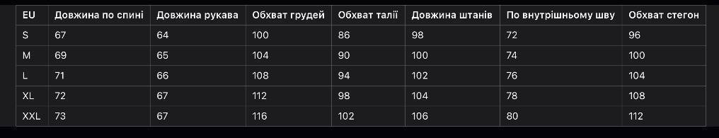 sizes